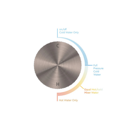 Inbouw wastafelkraan Valencia – Progressive - Brushed bronze